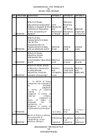 Copy of EDU726TMA2.pdf